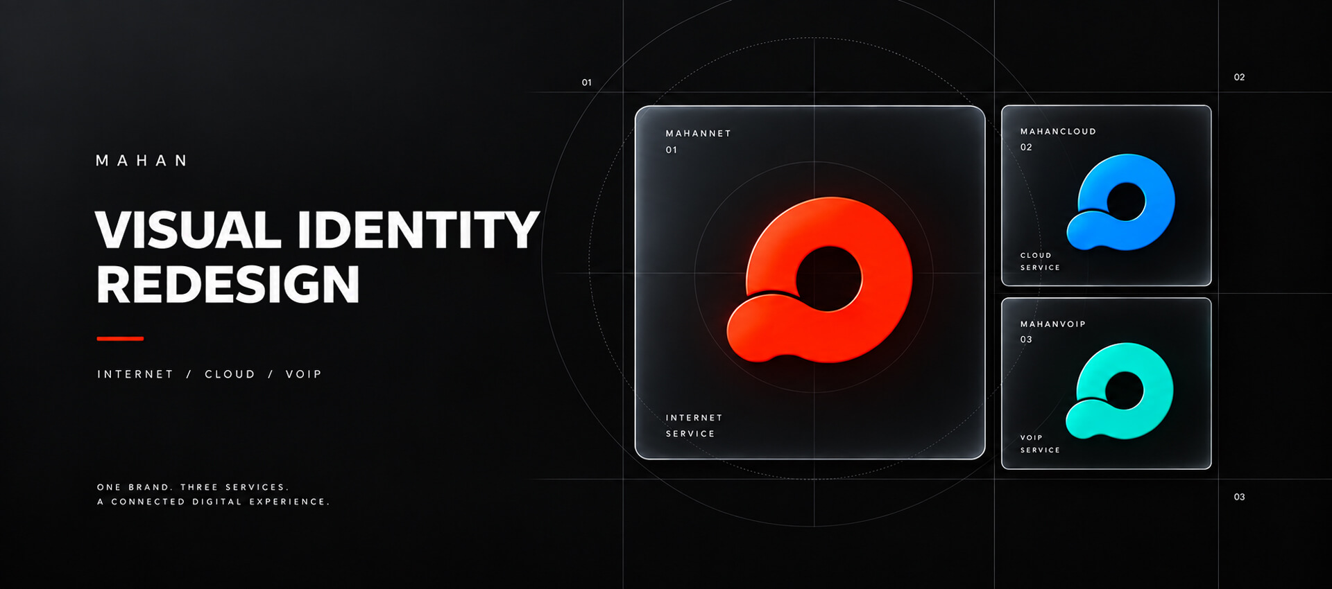 Mahan Brand Family — Visual Identity Redesign