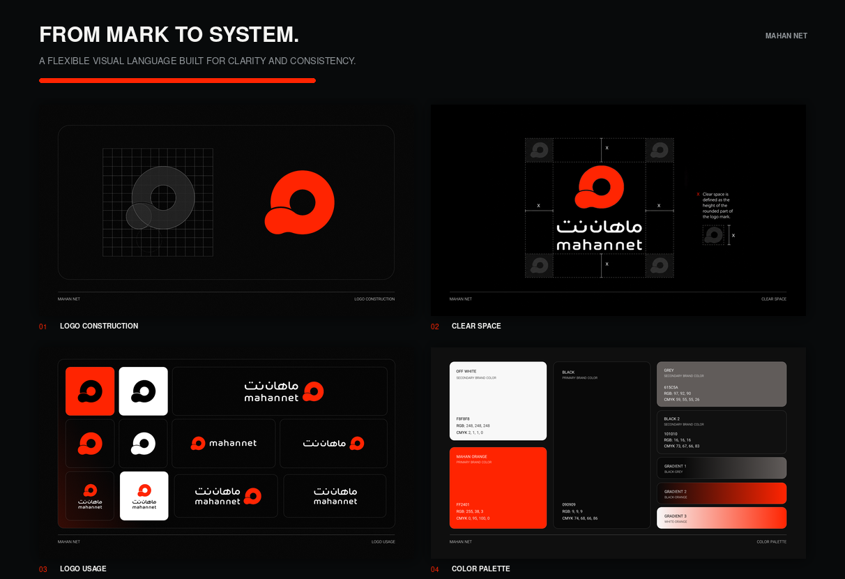 Mahan Brand Family — Visual Identity Redesign