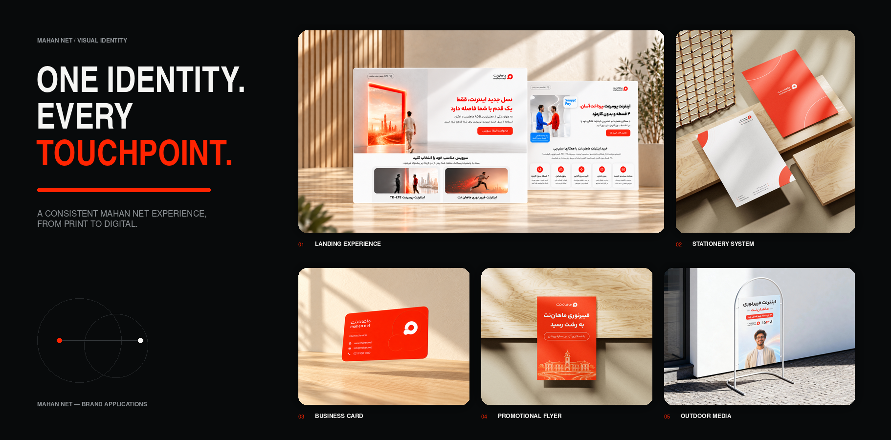 Mahan Brand Family — Visual Identity Redesign