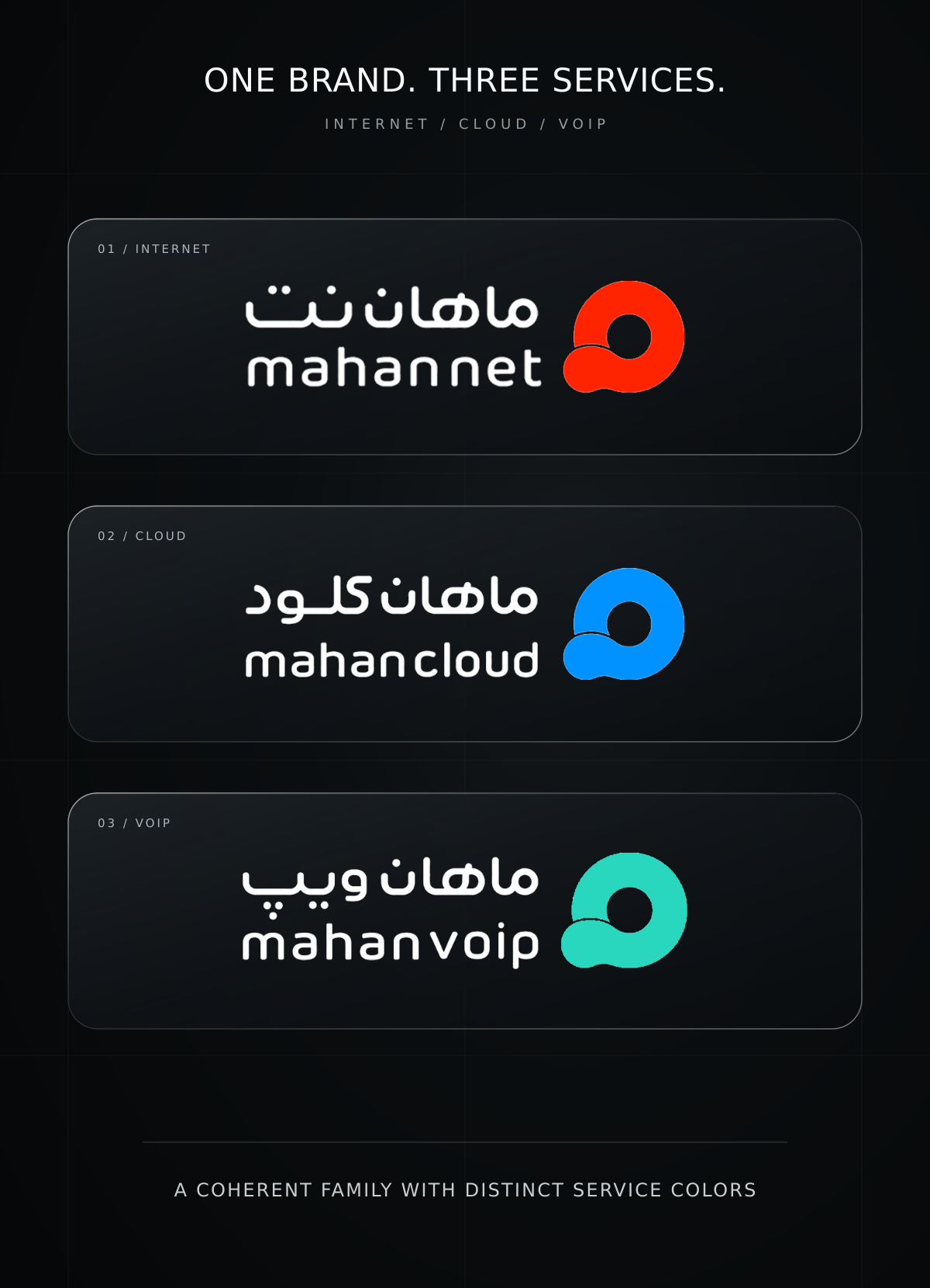 Mahan Brand Family — Visual Identity Redesign
