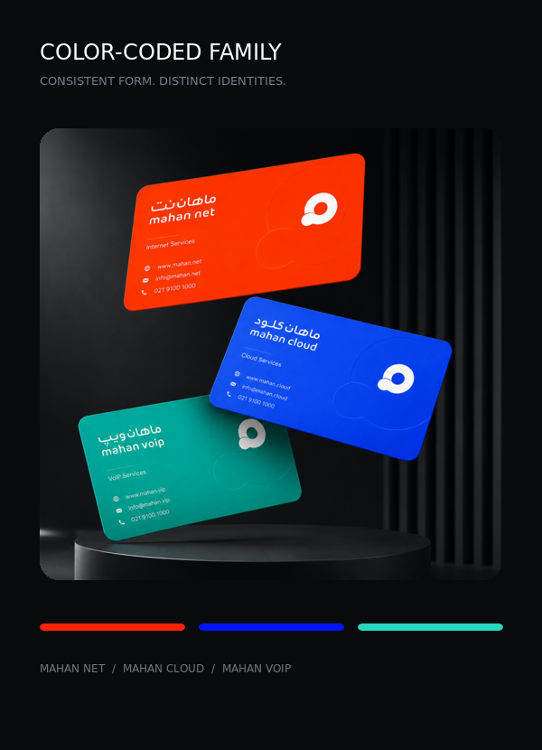 Mahan Brand Family — Visual Identity Redesign
