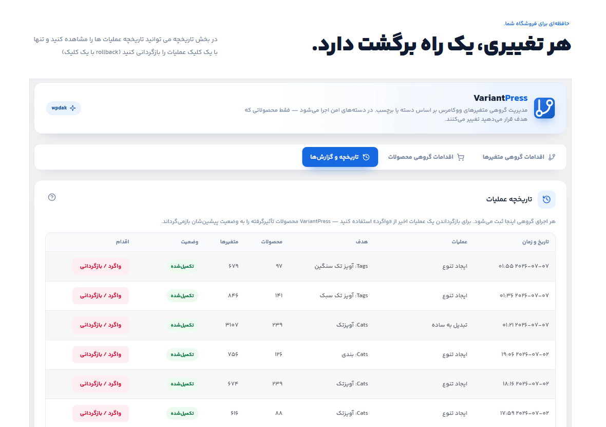 API قیمت طلا